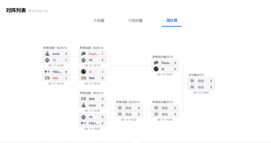 永劫无间将迎来终局吗游戏前景分析